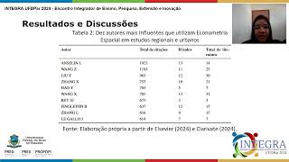 Integra UFDPar 2024  Avanço da Econometria Espacial nos Estudos de Economia Regional e Urbana [upl. by Kaz]