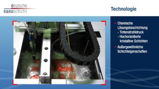 dnano Deutsche Nanoschicht  Chemie trifft Energie [upl. by Tonia]