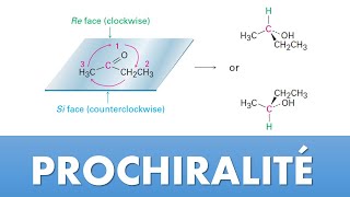Prochiralité  exercice corrigé topicité faces RéSi [upl. by Kaile]