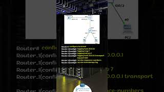 Cisco Syslog Configuration  CCNA 200301  IPCiscocom [upl. by Lyj]