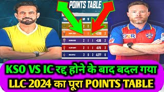 KSO VS IC रद्द होने के बाद LLC 2024 का पूरा POINTS TABLE  llc cricket 2024 Highlights  llc live [upl. by Pardo]