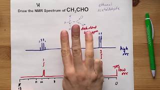 1H NMR Spectrum of CH3CHO acetaldehyde ethanol [upl. by Hannie]