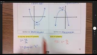 Parabolas concave up vs concave down max point vs min point vertex and axis of symmetry [upl. by Hadias]