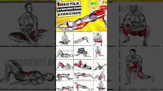 👉Kegel Exercises For Men in 5 Minutes at Home pelvichealth homeworkout kegel kegelexercises [upl. by Maison]