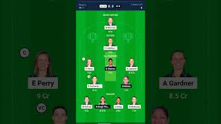 AUW Vs INW Dream 11 Prediction [upl. by Mathia]