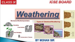 Weathering and Denudation  Class9th  ICSE Board Geography icse geography [upl. by Pantheas]