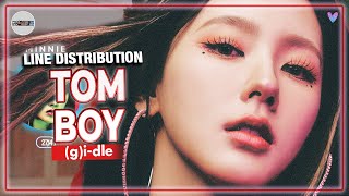 GIDLE  TOMBOY Line Distribution [upl. by Lesser]