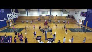 Oswego High School vs Nottingham High School Mens JV Volleyball [upl. by Hartzell490]