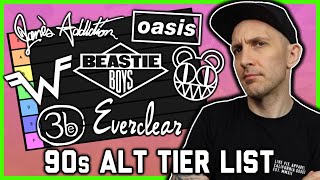 90s Music Tier List overrated [upl. by Yllas]