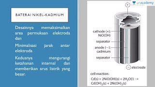 Baterai Nikel Kadmium Kimia  SBMPTN UN SMA [upl. by Llerral]