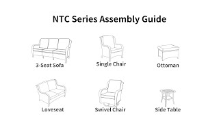 NTC Series Assembly Guide [upl. by Kono]