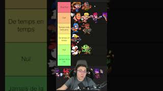 Ma tiers liste des meilleurs personnages partie 4  squadbusters supercell [upl. by Katusha]