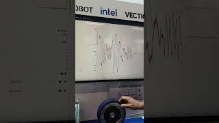 Datenanalyse im OTBereich mit Hilfe von RTOS  Teil22 Automatisierung Virtualisierung [upl. by Wessling]