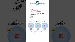 What are isobars ScienceExplained PeriodicTable LearnChemistry ScienceForAll EducationalPost [upl. by Llaccm]