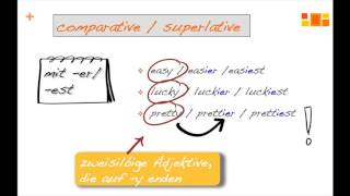 Die Steigerung der englischen Adjektive Teil 1 mit erest und moremost [upl. by Fry]