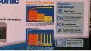 Best Microwave Panasonic Inverter [upl. by Rysler629]