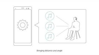 How 360 Reality Audio Sounds with Headphones  Sony [upl. by Mojgan971]