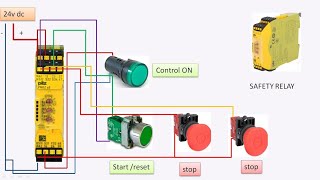 pilz S5 safety relay wiring and operation pilzs5 ponzs5 [upl. by Anifur]