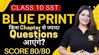 Class 10 SST Blue Print  Chapter Wise Weightage  Most Important Chapters  CBSE Board Exam 2023 [upl. by Assirroc]