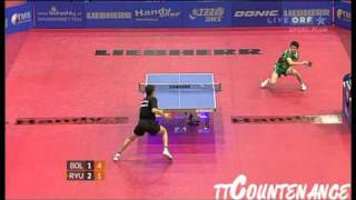 Austrian Open Timo BollRyu Seung Min [upl. by Pittel]