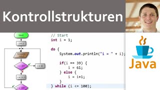 💻 JAVA  Kontrollstrukturen 08  CodeDemo Schleife Verzweigung von Programmablaufplan [upl. by Pinter]