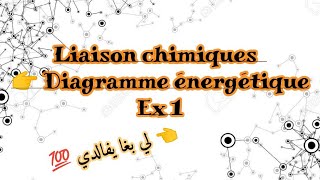 Liaison chimiques Diagramme énergétique • Ex 1 [upl. by Eissak173]