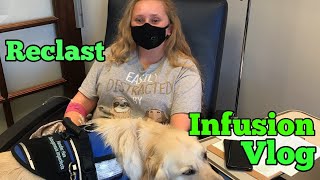 Reclast Treatment Vlog [upl. by Kahle]