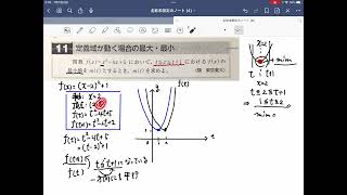 高校数学 ２次関数 場合分け [upl. by Otirecul]