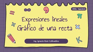 33  Expresiones lineales  Gráfico de una recta [upl. by Llerol836]