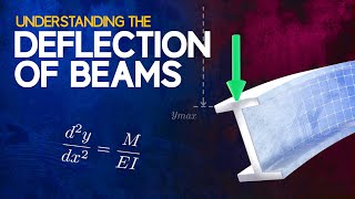 Understanding the Deflection of Beams [upl. by Coreen518]