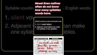 Complex English syllabication rules syllabication [upl. by Ahtrim357]