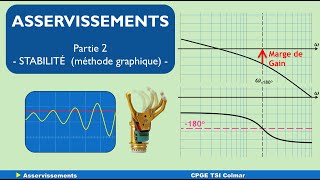 S01 E07 Asservissements part 2 stabilité méthode graphique [upl. by Galven]