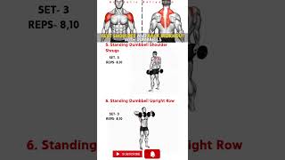 7 Best Shoulder And Back Workout With Dumbbells workout shoulderworkout backworkout [upl. by Dleifyar]