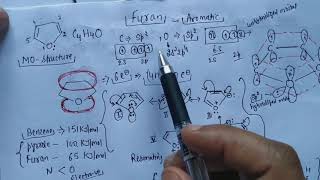 Lecture 05  Furan Preparation and Chemical reactions Diels Alder reaction Part02 [upl. by Carmine74]