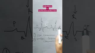 defibrillation vs synchronized cardioversion defibrillationcardioversion [upl. by Ardaid160]