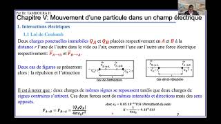 Physique Terminale DChapitre 5 Mouvement d’une particule dans un champ électrique Partie 1 [upl. by Aikkan]