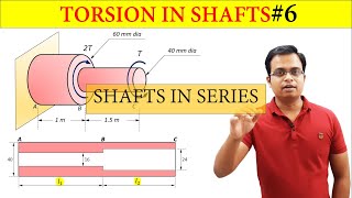 Shafts in Series [upl. by Dranel]