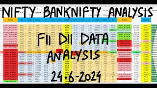 FII DII FampO Data Analysis For 24th June  Bank Nifty Tomorrow Prediction  Option Chain Analysis [upl. by Peedsaj]