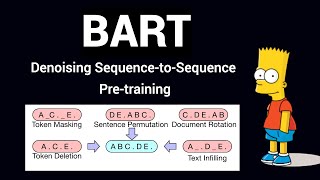 BART Denoising SequencetoSequence Pretraining for NLG amp Translation Explained [upl. by Hazlett502]