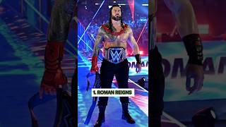 Top 10 Most powerful Wrestlers In The World wwe romanreigns [upl. by Carolynn]