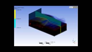 ANSYS CFX  VOF [upl. by Sitnerp]