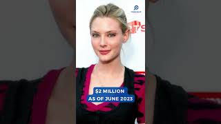 April Bowlby Net Worth 2023  Hollywood Actress April Bowlby  Information Hub shorts viral [upl. by Adnirod]