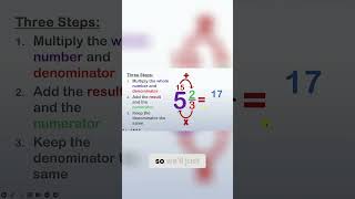 Converting a Mixed Number to an Improper Fraction  Step by Step Tutorial [upl. by Atla911]