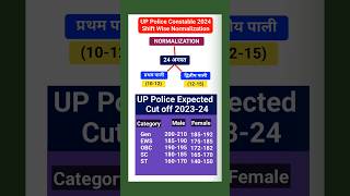 Up Police Cut Off 2024  Up Police Normalisation 2024  Upp Cut Off 2024  shorts uppolice upp [upl. by Vacla]