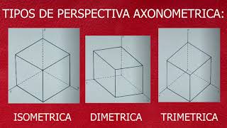 PERSPECTIVA AXONOMETRICA Isométrica Dimétrica y Trimétrica [upl. by Alfred]