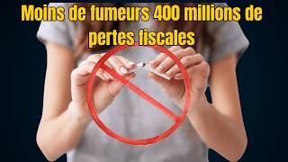 Tabac  le recul du nombre de fumeurs fait perdre 400 millions d’euros à l’Etat [upl. by Cibis620]