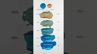 Spectrum Showdown Blue vs Gold for Stunning Art Piecesshorts tiktok colortheory satisfying [upl. by Leunammi]