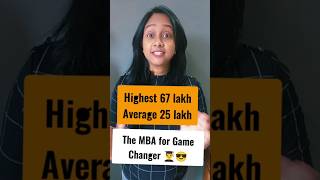 ₹67 lakh Package and ₹25 LPA Average Top MBA College you cant Miss 💼💥 [upl. by Jeana]