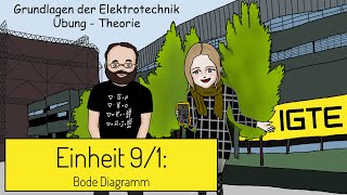 Grundlagen der Elektrotechnik  Bode Diagramm [upl. by Jermain]