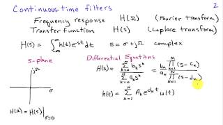 IIR Filter Design Procedure [upl. by Stanislaus]